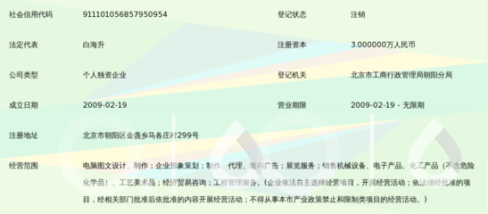 北京海升康寧電腦圖文設計制作中心 專業(yè)設計與創(chuàng)新服務