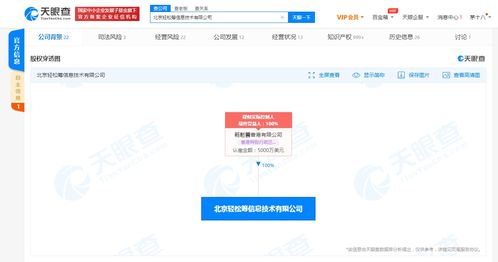 輕松互助宣布正式關停與軟件技術轉讓 網絡互助模式的黃昏？